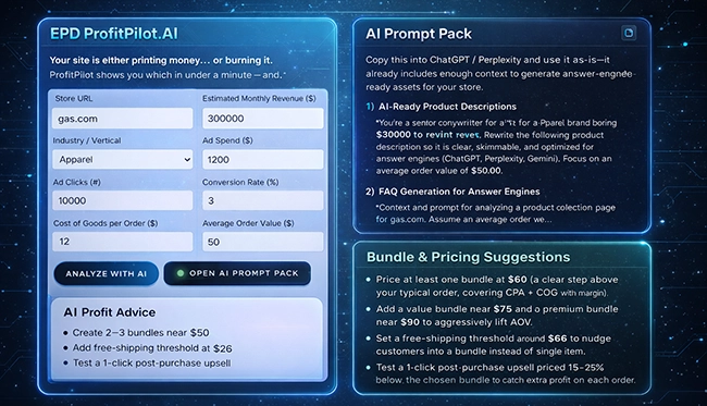 ProfitPilot.ai profit and SEO analysis dashboard