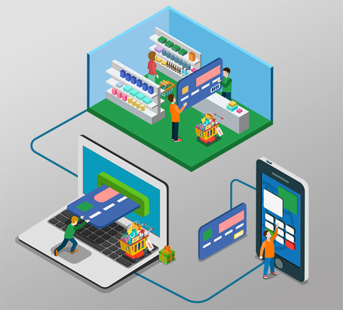 Payment-Types Accept credit cards in store, over the phone, or online.