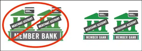 member banks
