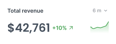 Revenue Example
